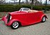 1933 Ford Other Ford Models for sale 100738215